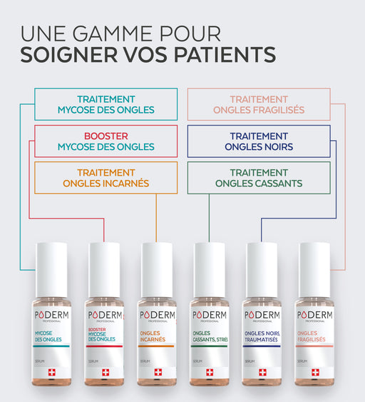 Présentoir Sérums Ongles 36 UC
