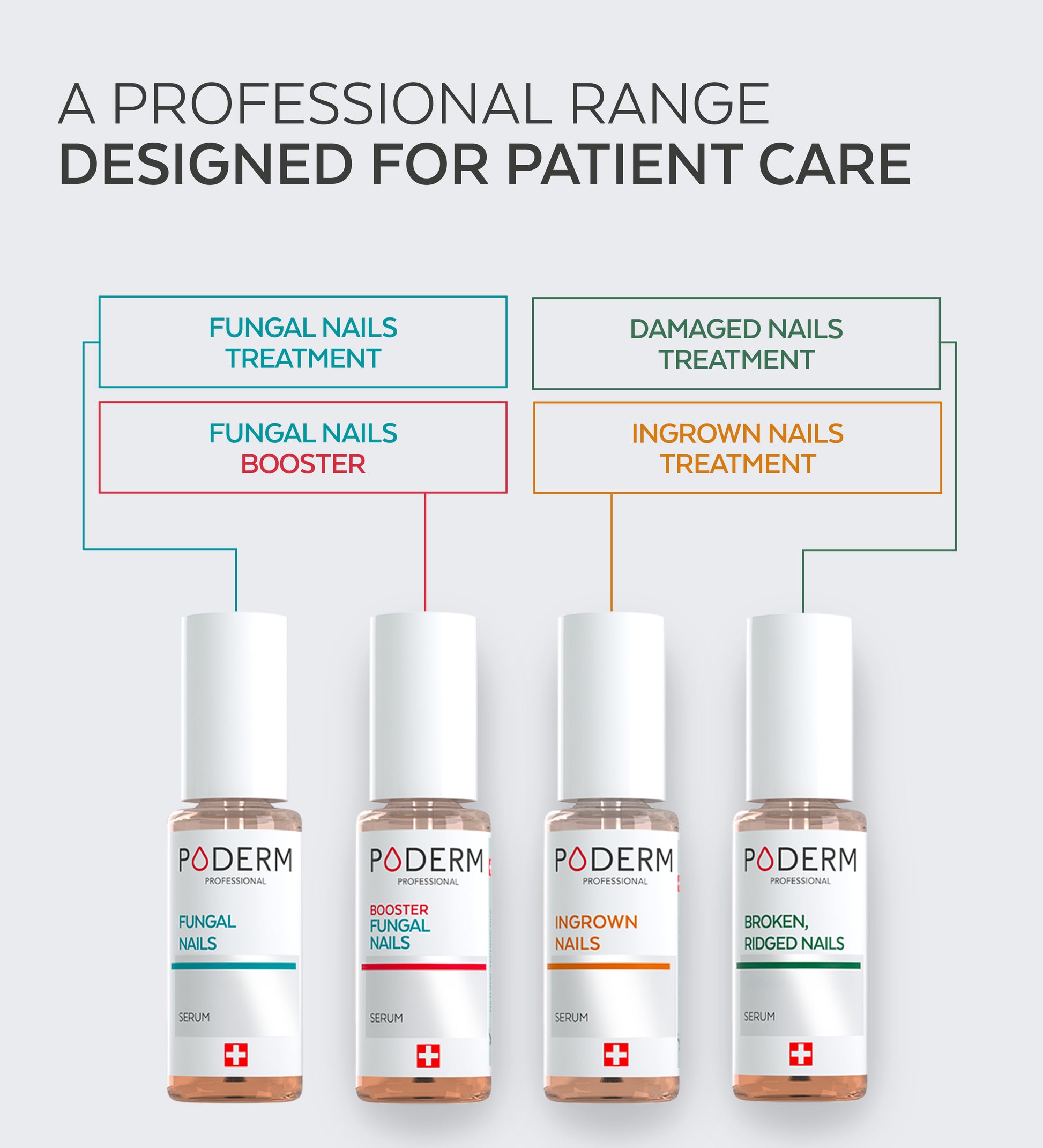 Starter pack display 28UC (English version)