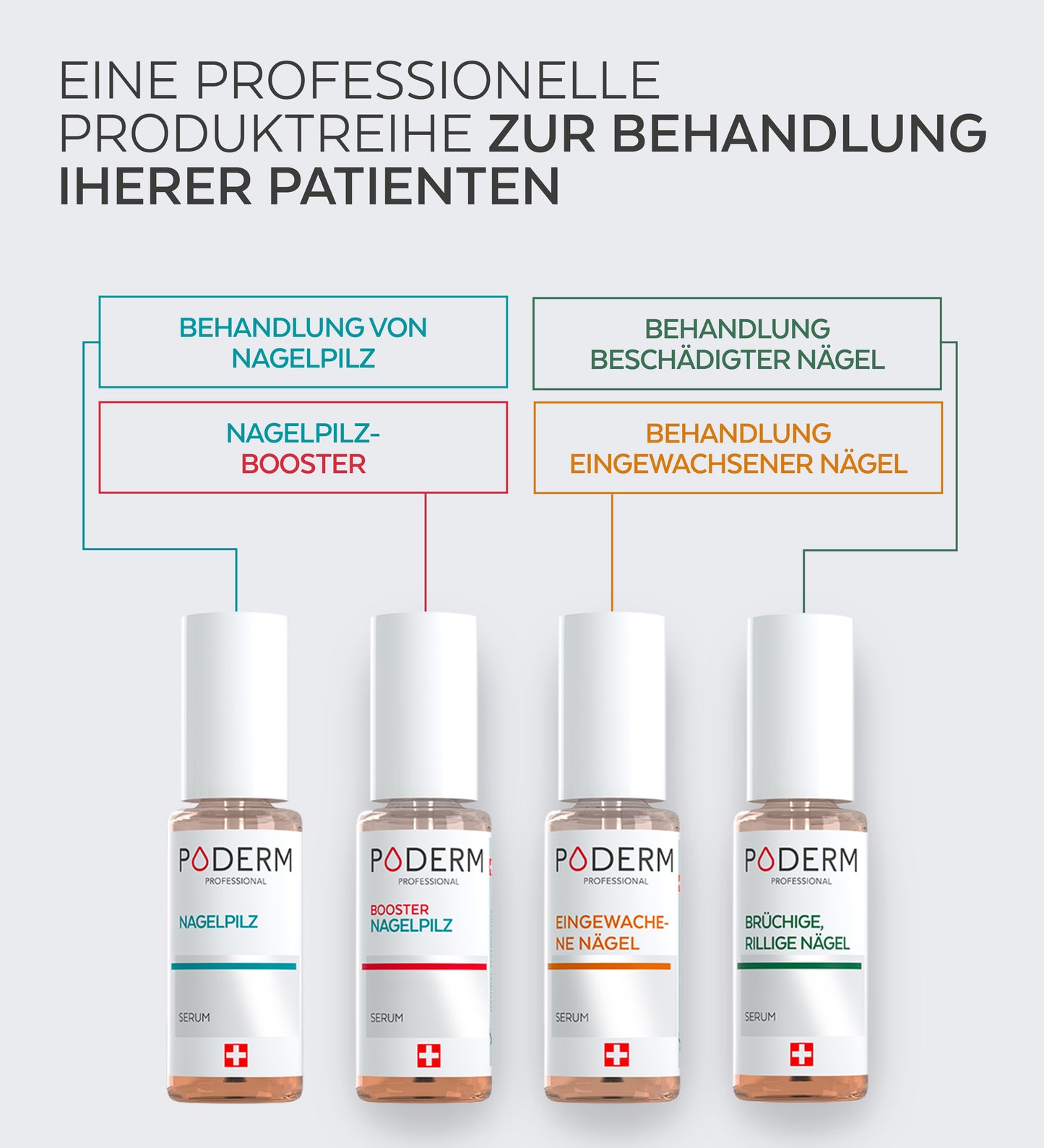 Starter pack display 28UC (German version)