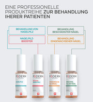 Starter pack display 28UC (German version)