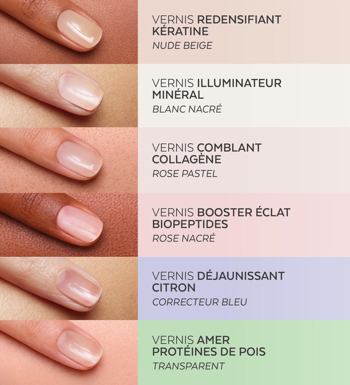 Vernis Nail Corrector - Comblant Collagène