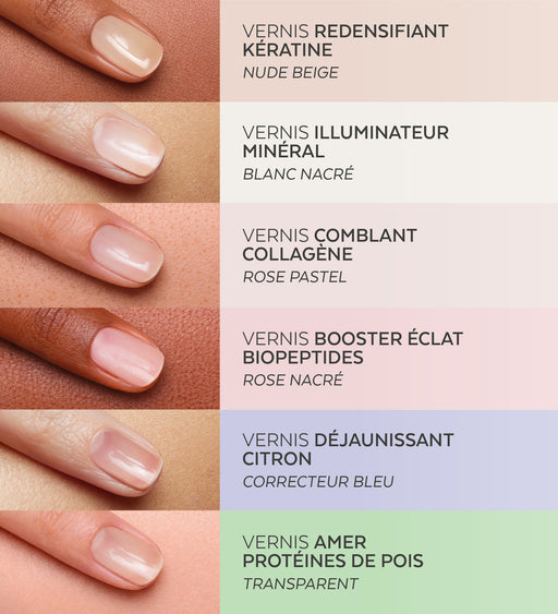 Vernis Nail Corrector - Comblant Collagène