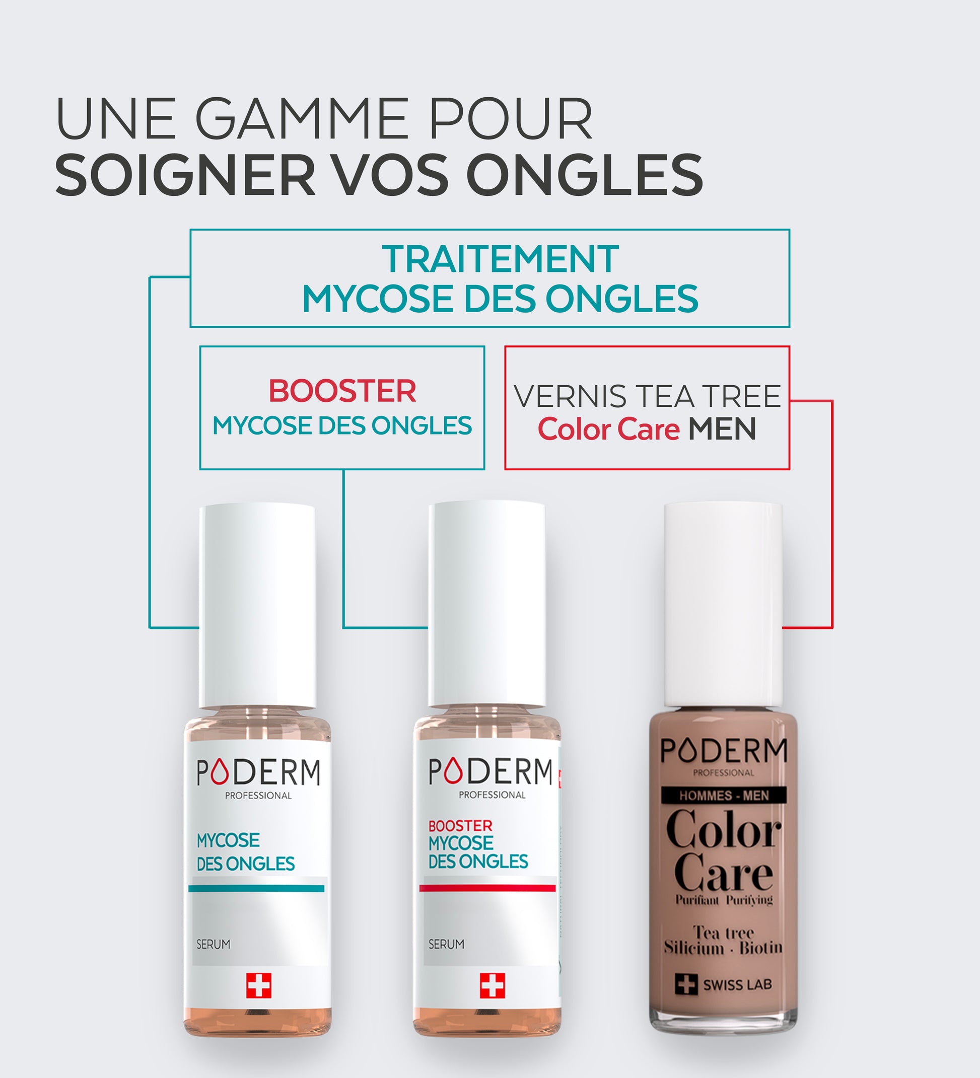 Vernis Color Care Homme