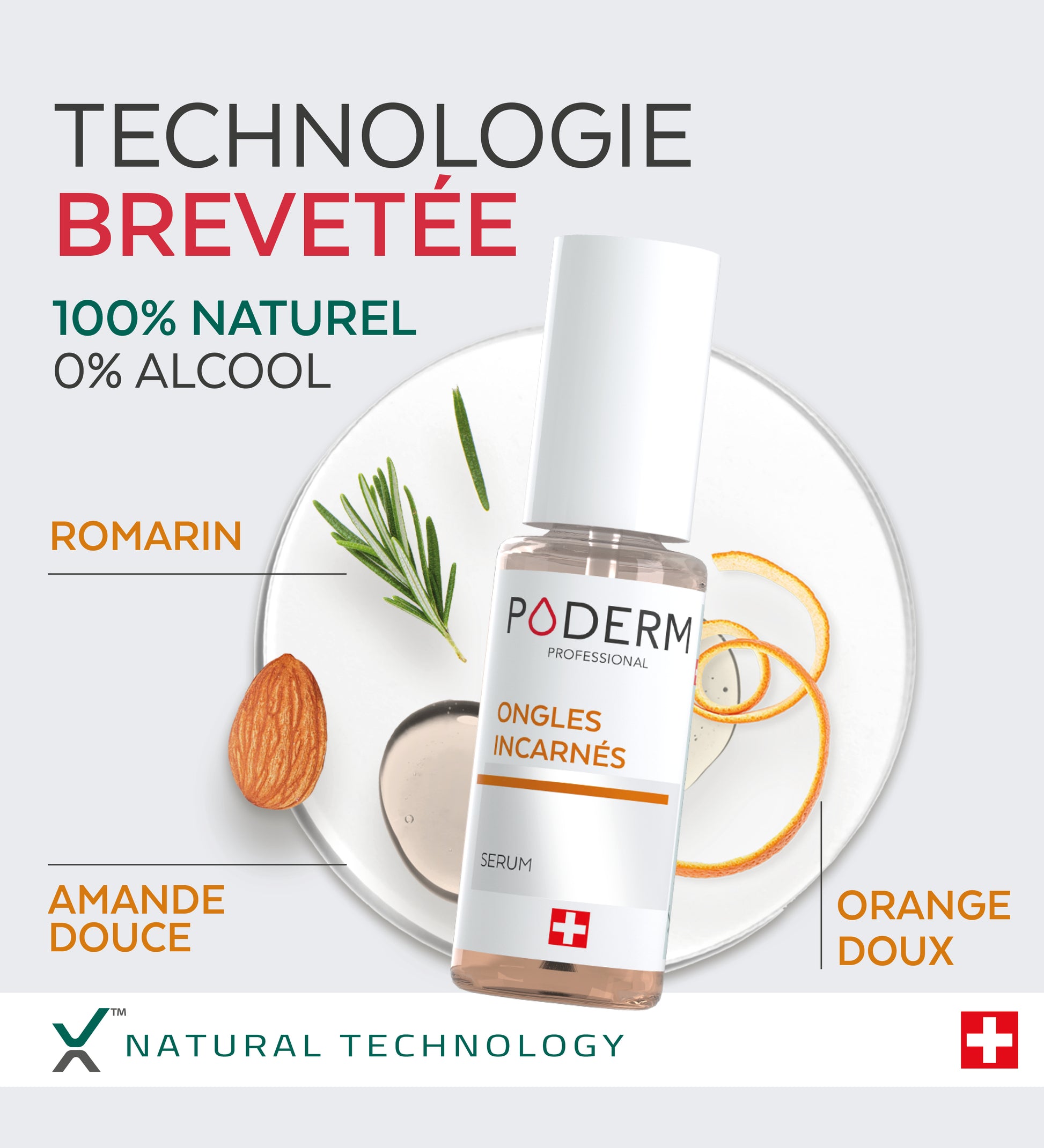 Sérum Ongles incarnés