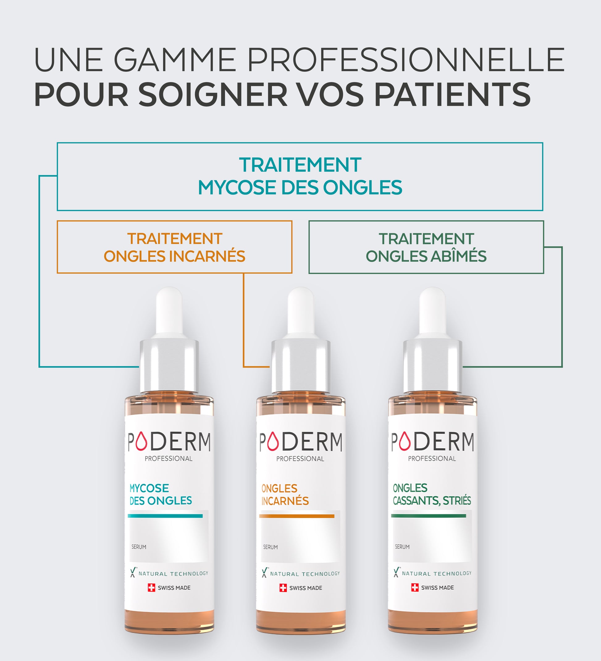 Pack Professionnel - Lot de 3 pipettes 30 ml