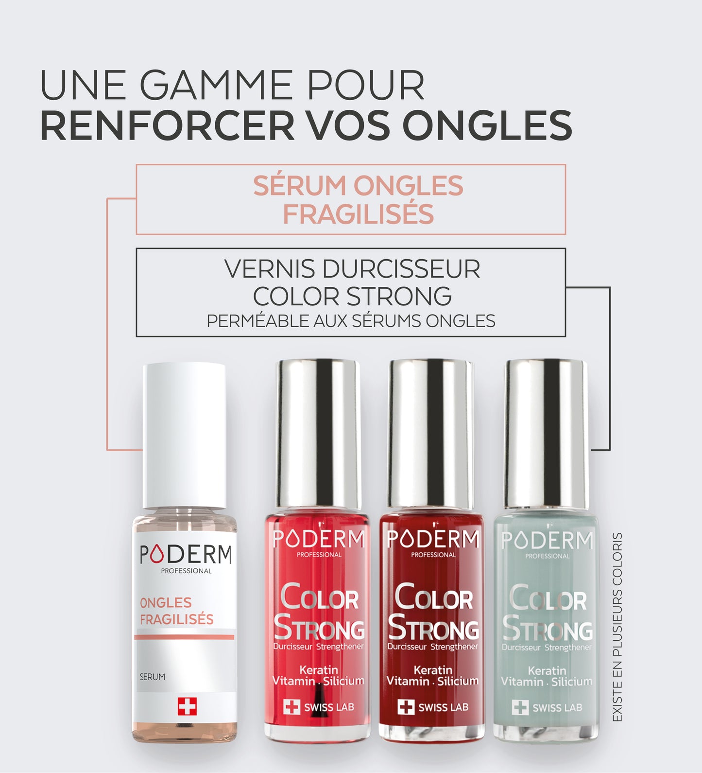Sérum Ongles fragilisés Silicium