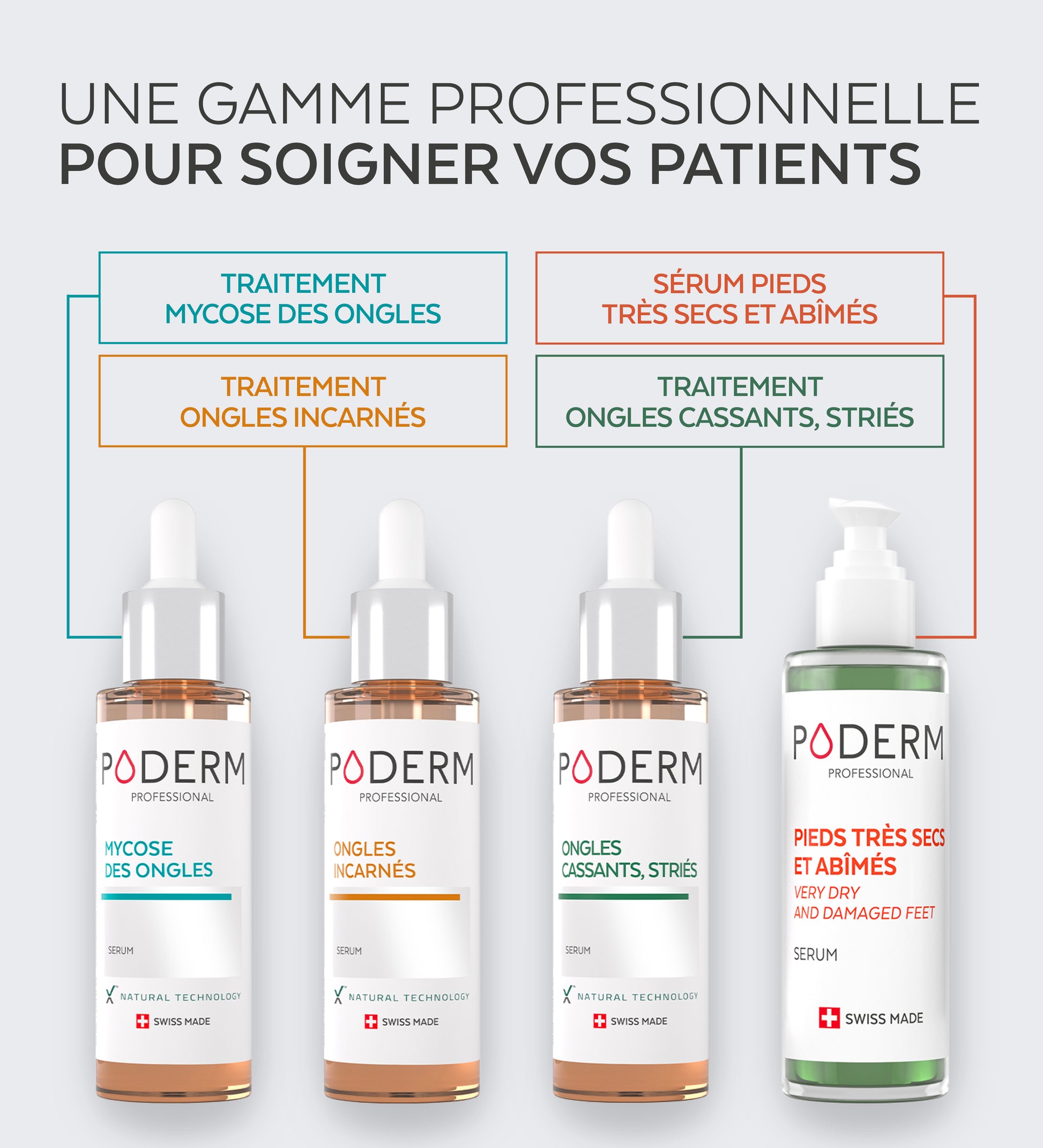 Sérum Pro Pieds très secs et abîmés