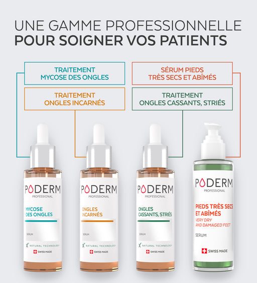 Sérum Pro Pieds très secs et abîmés
