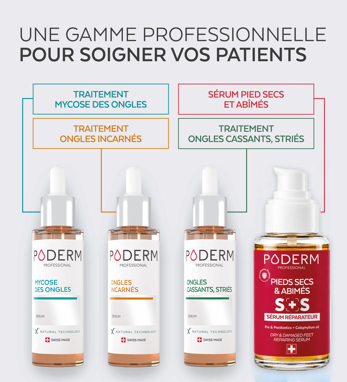 Sérum Réparateur Pieds Secs et Abîmés