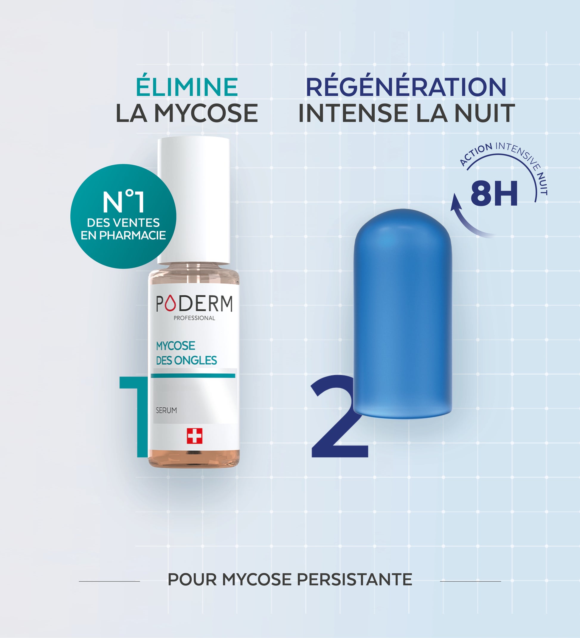 Traitement Intensif Nuit - Mycose des ongles
